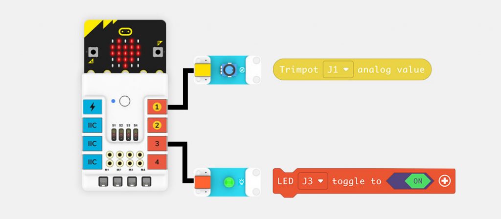 Color recognition system Special Color recognition system,identify the ports of digital,analog and IIC with the colored labels.