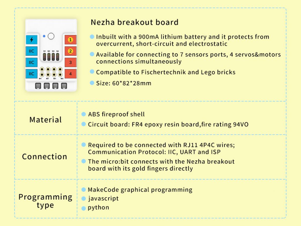 Specification